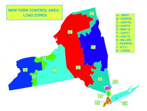 NY Load Zones