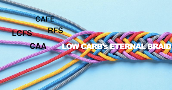 CAFE LCFS CAA RFS braid