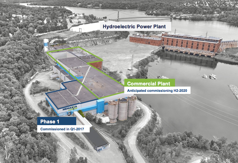 Plan for Nemaska's lithium mining project