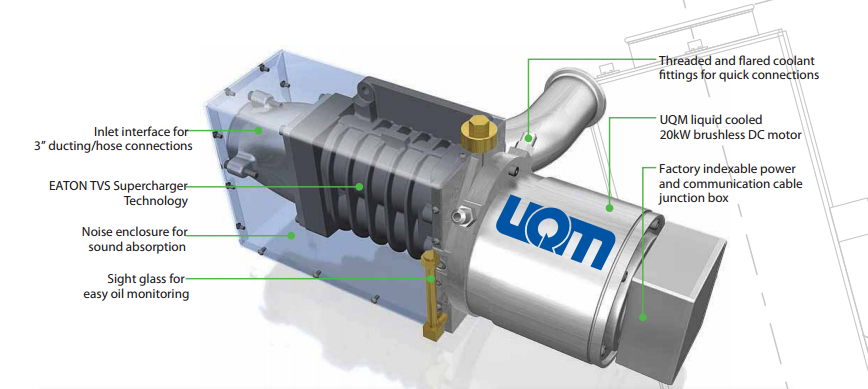 UQM Fuel Cell comperssor