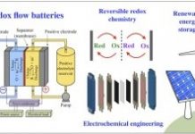 redox flow