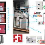 Packaged Mechanicals from Factory Zero used by Energie Sprong