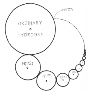 Brilliant Power – Status Alternative Energy