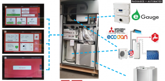 Packaged Mechanicals from Factory Zero used by Energie Sprong